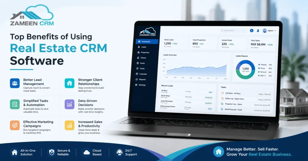 Real Estate CRM Software
