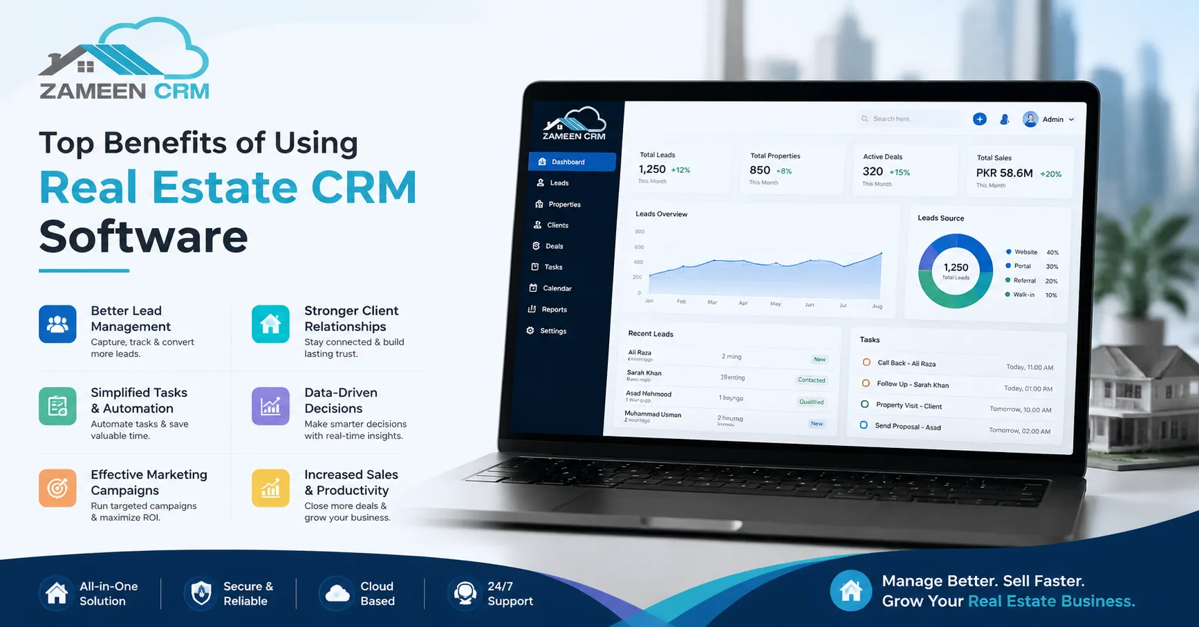 Real Estate CRM Software