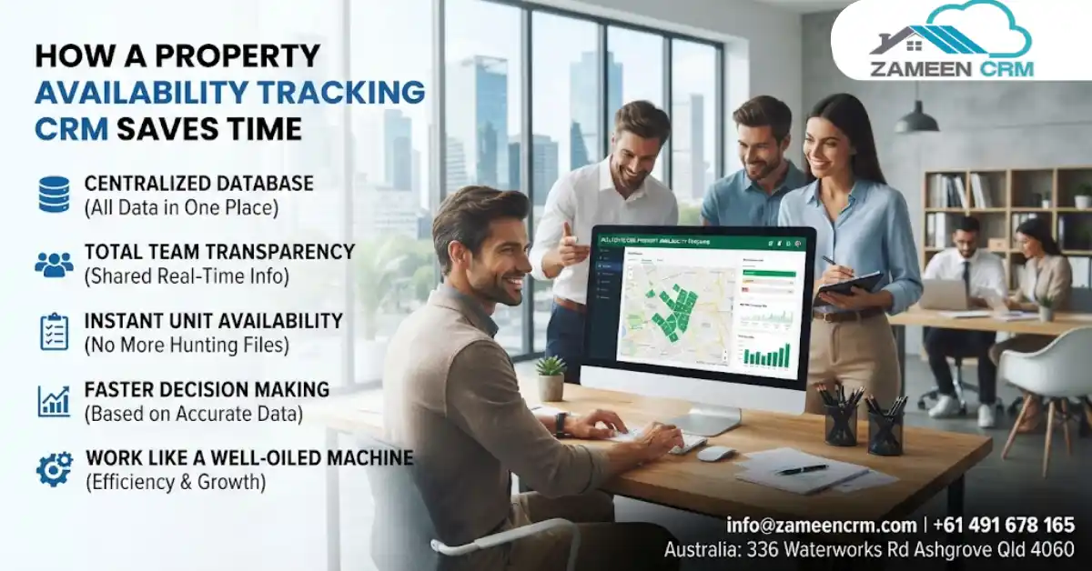 How a Property Availability Tracking CRM Saves Time